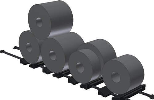 Coil Storage Solutions Lankhorst Mouldings